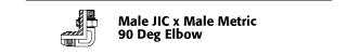 Male JIC x Male Metric 90° Elbow